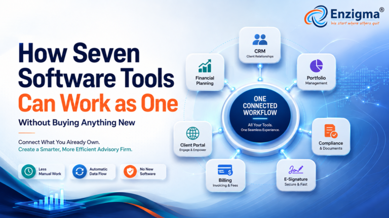 How to Connect Advisor Software Without Buying New Tools