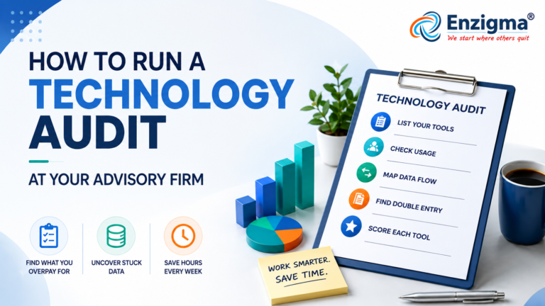 How to Run a Technology Audit at Your Advisory Firm